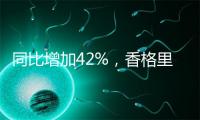 同比增加42%，香格里拉火车站一季度客流火爆